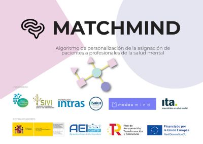 Matchmind: el algoritmo de personalización de la asignación de pacientes a profesionales de la salud mental