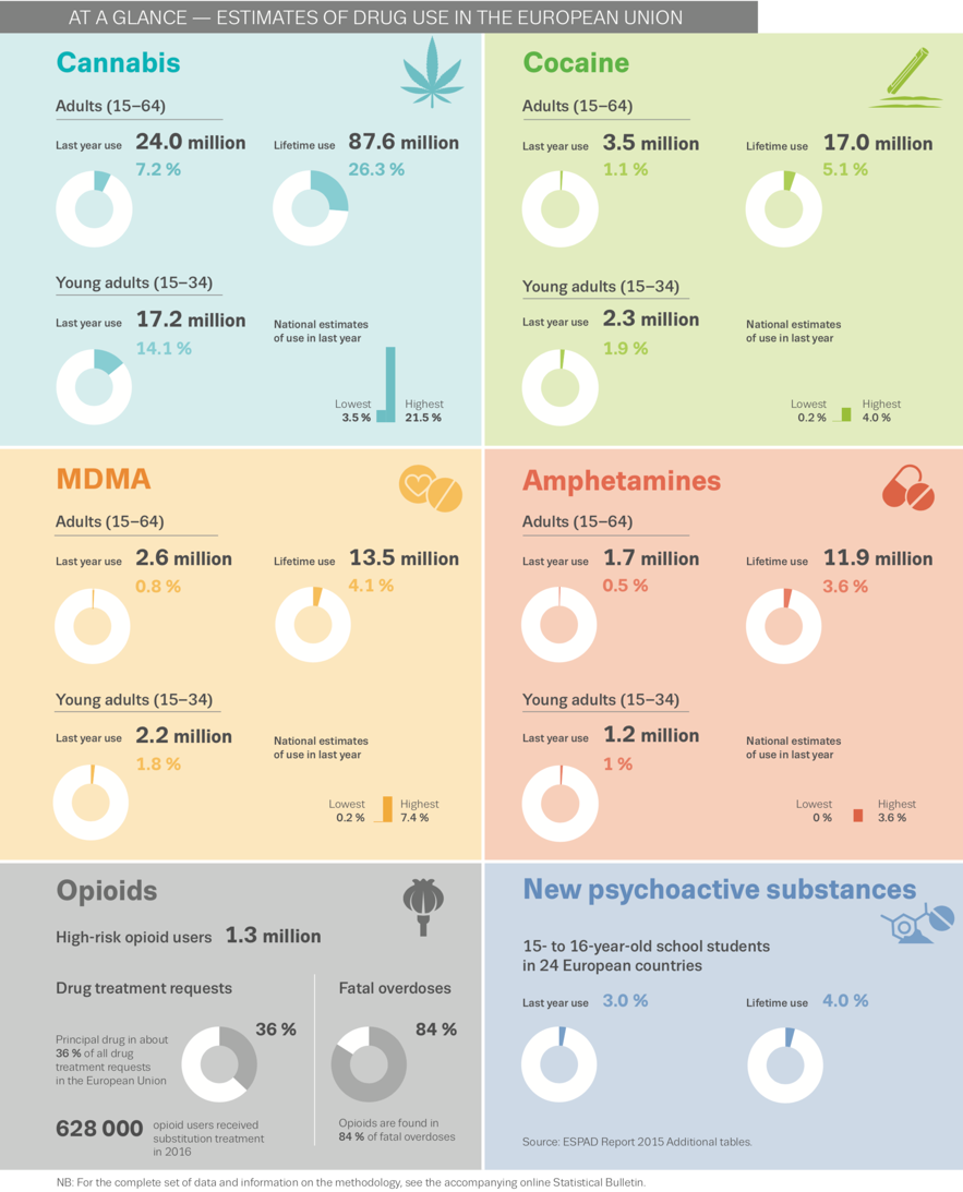 Infografía