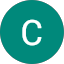 Cañi Cm Avatar